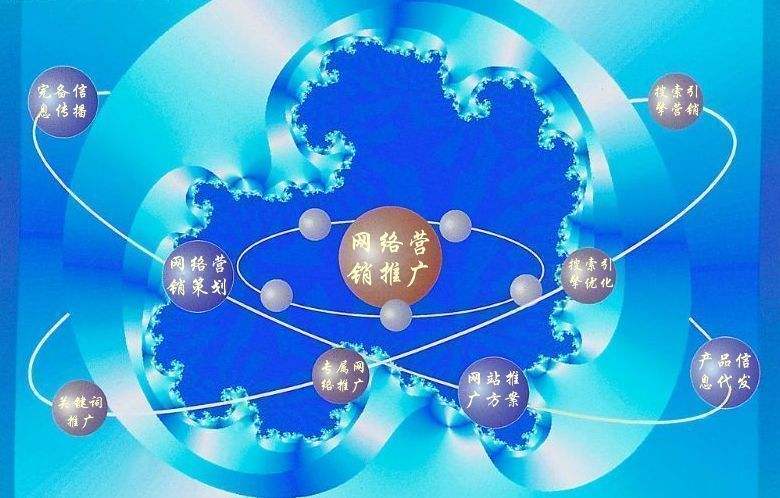 龙游新媒体运营企业需要掌握的网络推广技巧有哪些